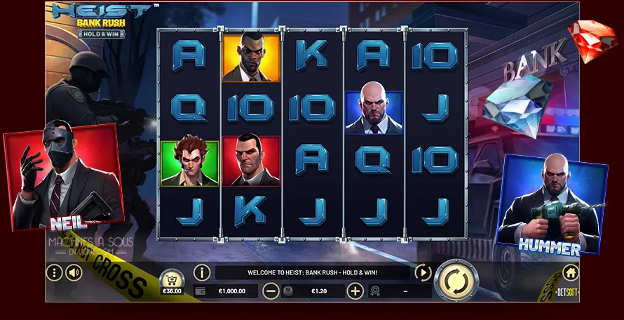 Heist Bank Rush : La Machine à Sous 3D de Betsoft Gaming